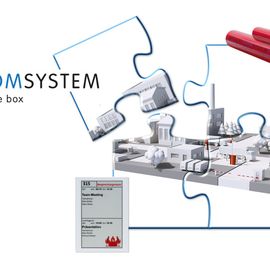 Multicomsystem OHG in Hilden