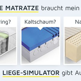 SchlafOptimal Dresden - körpergerechte Matratzen & Bettsysteme in Dresden