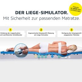 SchlafOptimal Dresden - körpergerechte Matratzen & Bettsysteme in Dresden