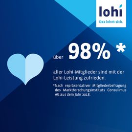 Lohi - Lohnsteuerhilfe Mannheim | Lohnsteuerhilfe Bayern e. V. in Mannheim