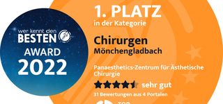 Bild zu Panaesthetics - Zentrum für Plastische, Ästhetische und Lipödemchirurgie