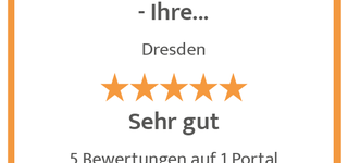 Bild zu Hanke Planungsgesellschaft - Ihre Energieeffizienz-Experten