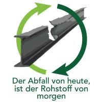 Logo von Müller Metallankauf GmbH - Inh. Axel Müller in Leichlingen im Rheinland