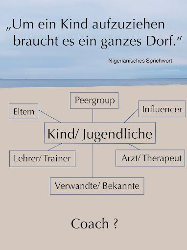 Caroline Knöfel - Coach für Kinder, Jugendliche und Erwachsene