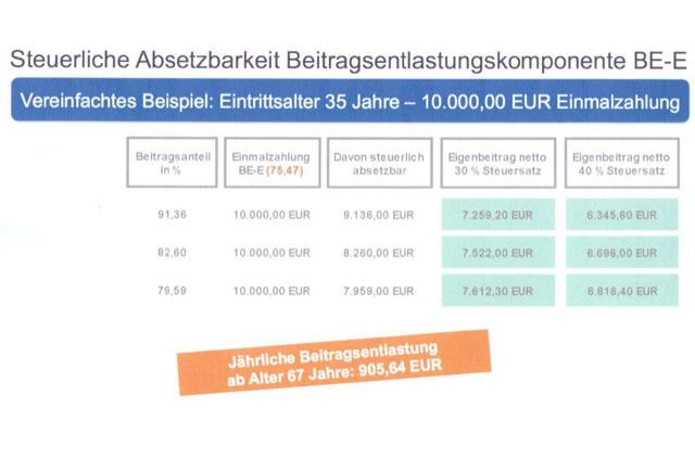 JPK FINANZINNOVATIONEN