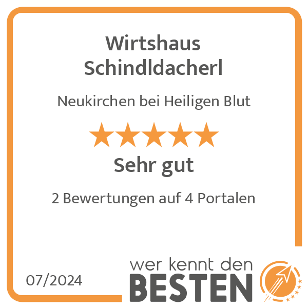 werkenntdenBESTEN.de Qualitätssiegel