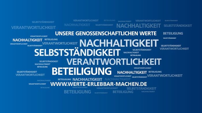 Westerwald Bank eG Volks- und Raiffeisenbank, Filiale Höhr-Grenzhausen